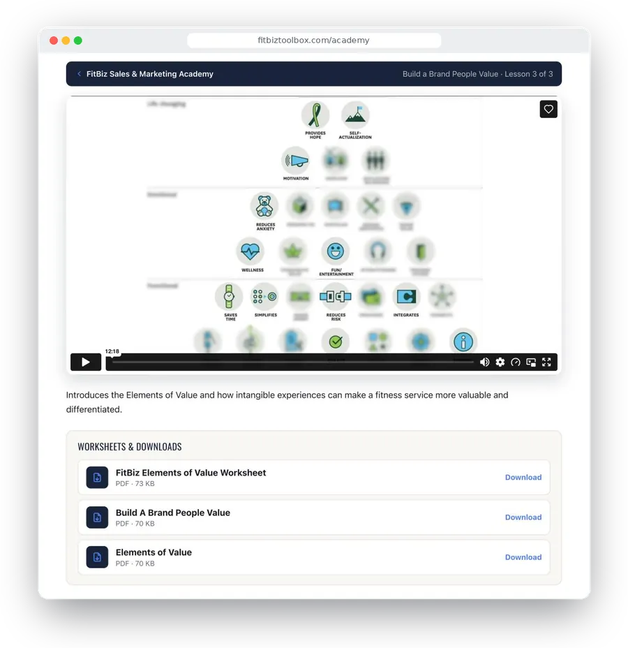A FitBiz Academy lesson page with video, notes and worksheet downloads